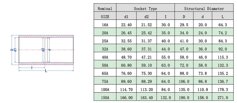 1745315705141639.png UPVC直接(JIS) -1.png